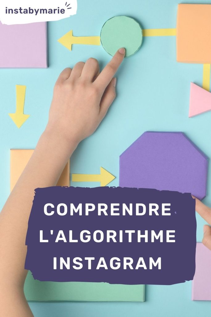 Comprendre l'algorithme Instagram